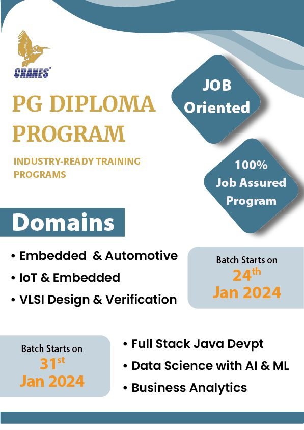 Embedded Automotive Iot Vlsi Java Data Science Courses